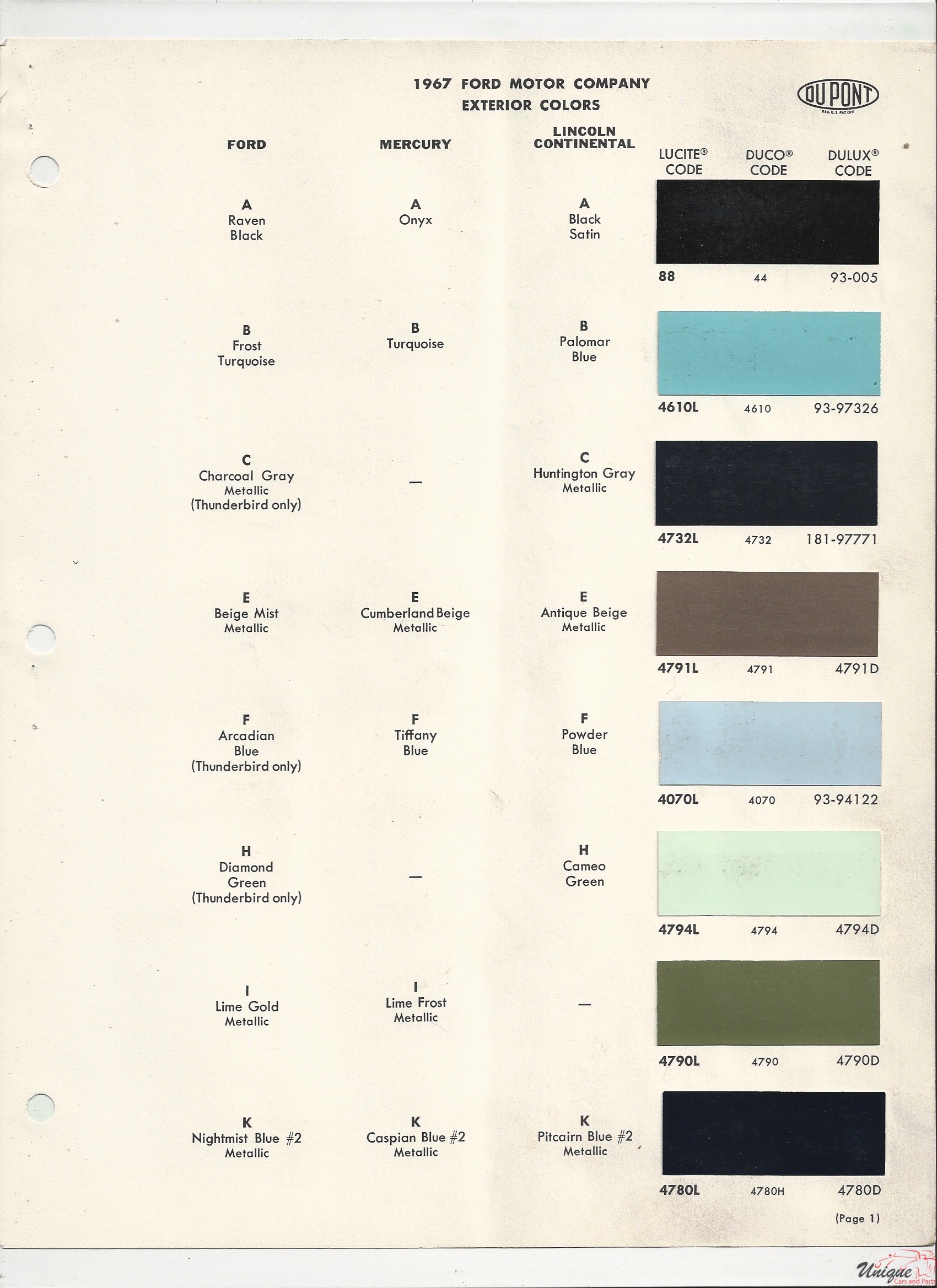 1967 Ford-2 Paint Charts